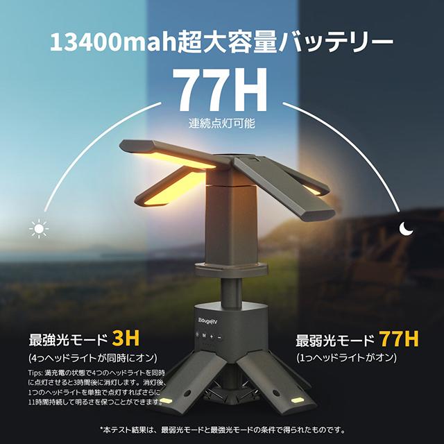 切り替えが可能なLEDランタン 防水防塵機能付き 3色の ワック LEDランタン