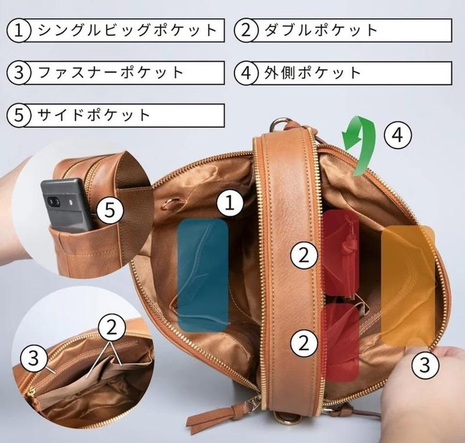 バッグの中が機能的に片付く★バッグinバッグ(Ｌ) ★サンド Amazon.co.jp: 専用収納バッグ 車用掃除機収納バッグ クリーナー