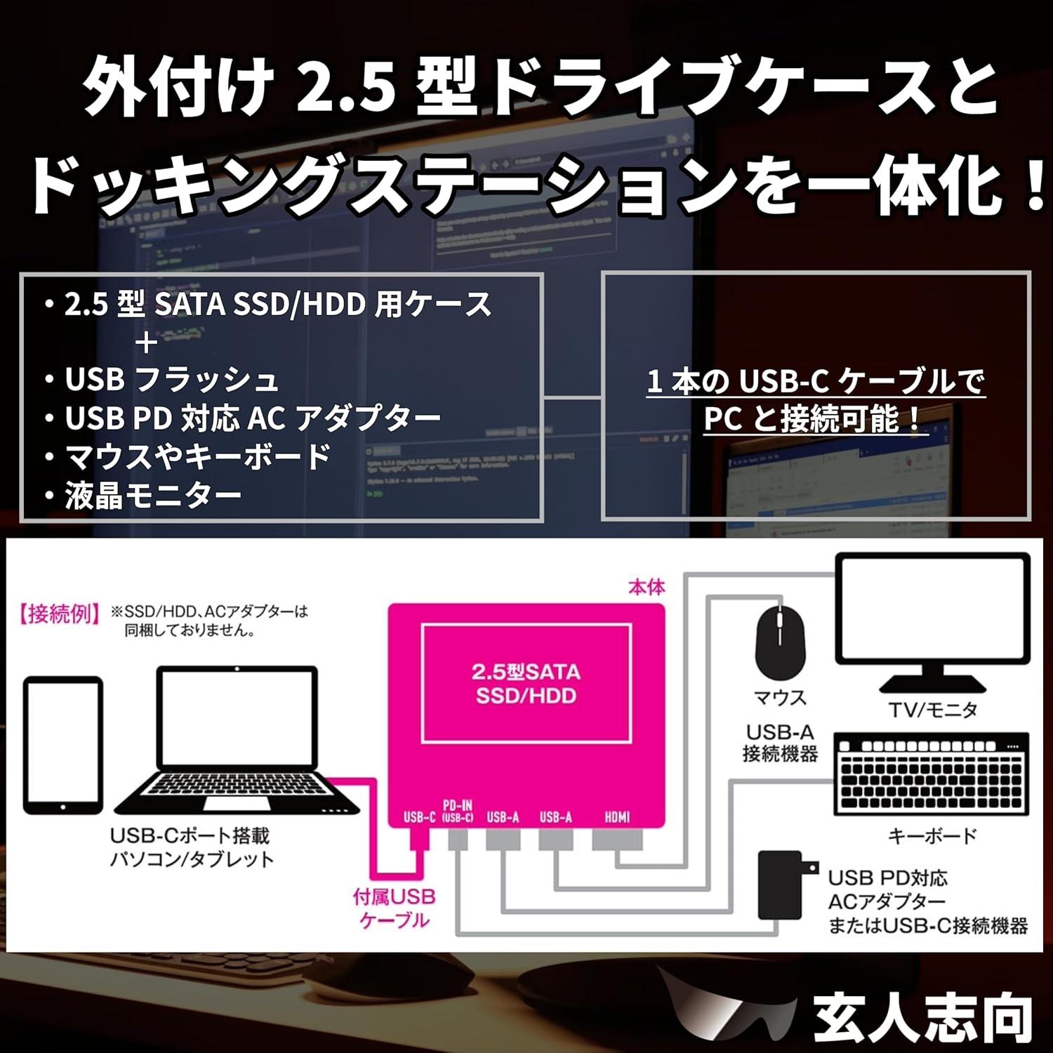 SSD・HDMI・USBを増やせる“自作系ドック”。便利そうだし絶妙に SSD・HDMI・USBを増やせる“自作系ドック”。便利そうだし絶妙に