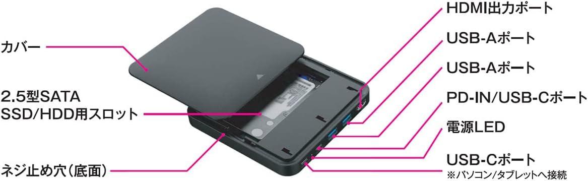 SSD・HDMI・USBを増やせる“自作系ドック”。便利そうだし絶妙に SSD・HDMI・USBを増やせる“自作系ドック”。便利そうだし絶妙に