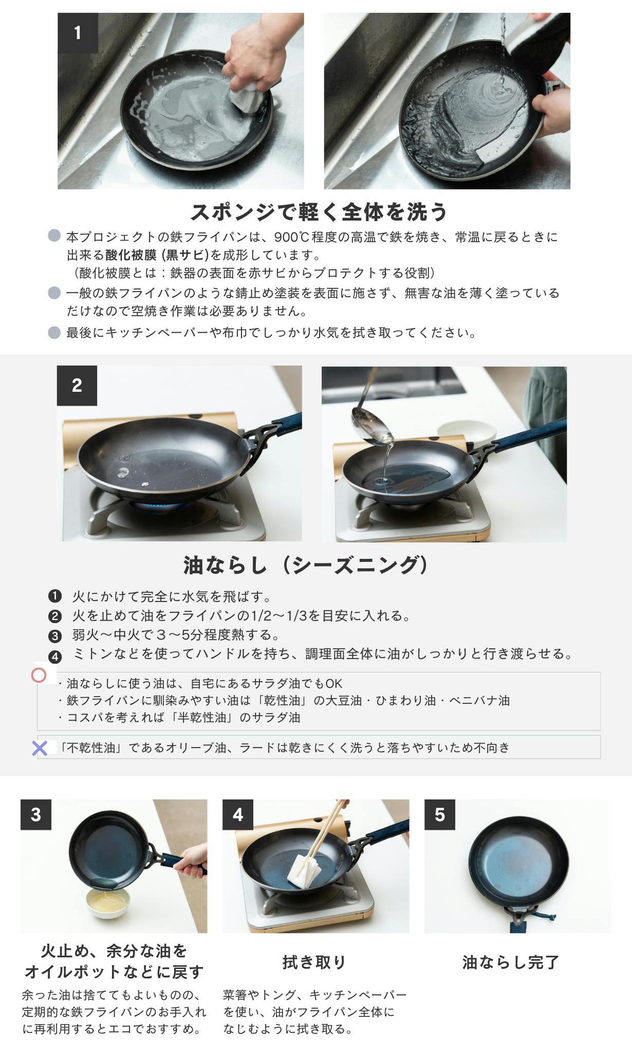 鉄パンデビューにもいいかも。100年使えると噂の極厚フライパンを試し