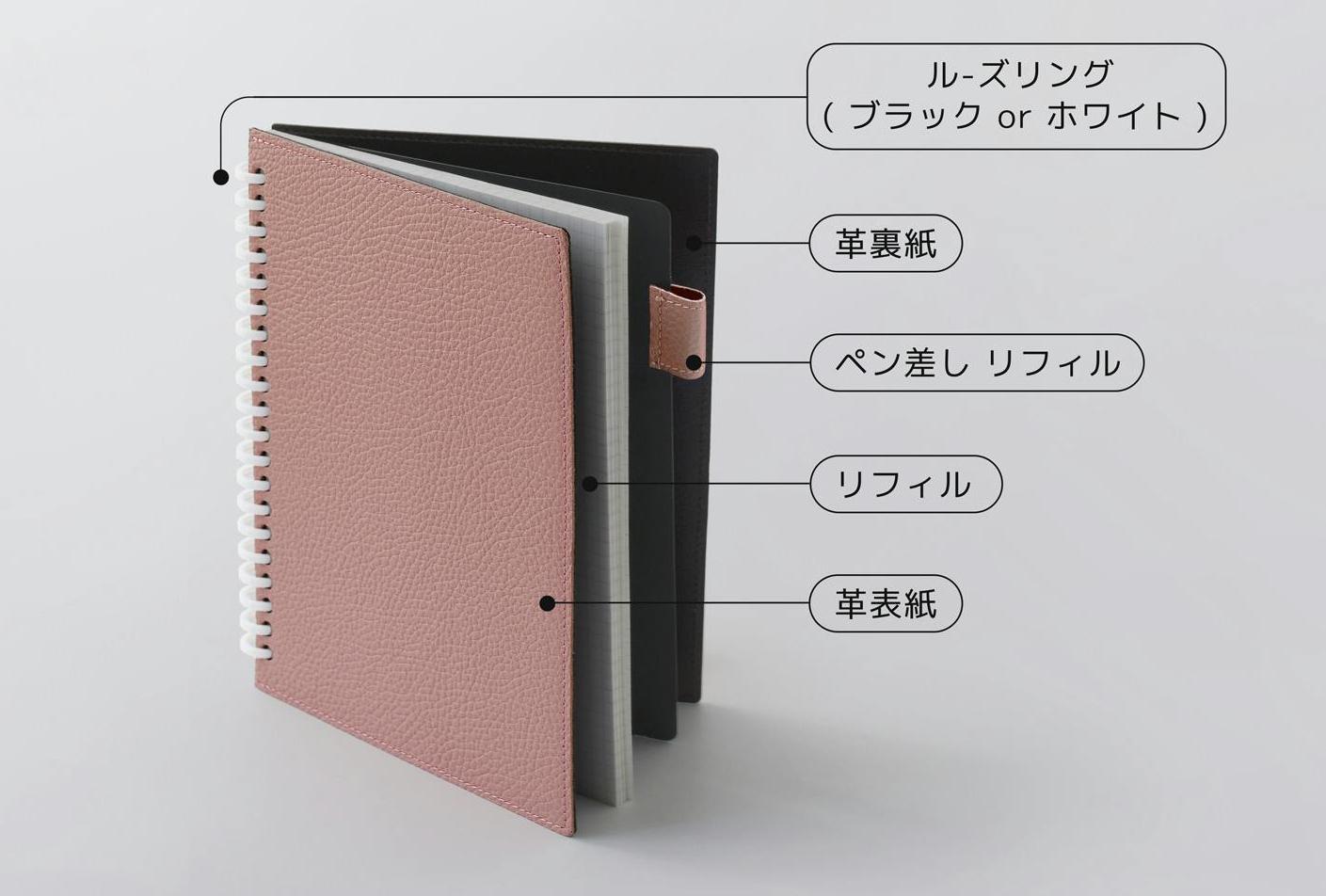 RRL レザーノート　新品未使用 カスタムできる本革ミニ財布「トラッカーミニ財布《ミシバクロップ