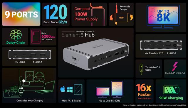 250203element5hub_03