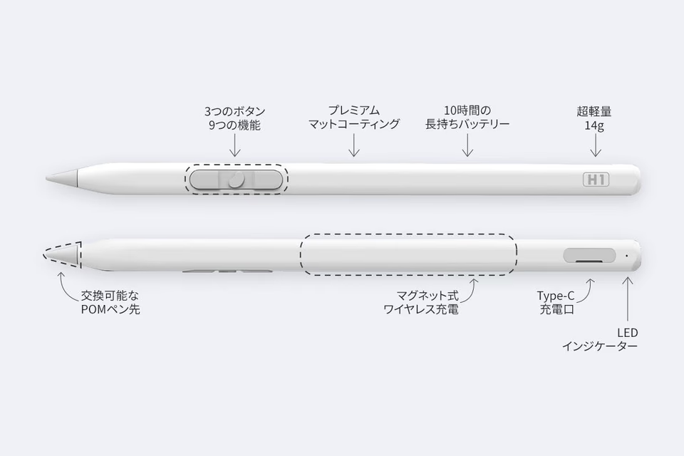 Amazon | REDBEAN iPad用 スタイラスタッチペン H1、9つの