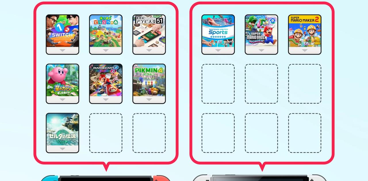 Switch ソフト複数セット Switch 2 / Switch】購入したダウンロードソフトを、複数の本体