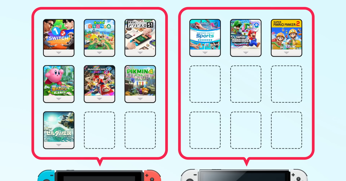 バーチャルゲームカード