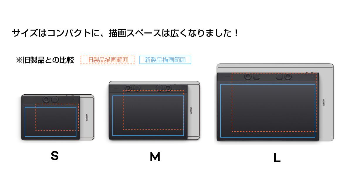 アニWacom Intuos Pro Mサイズ 板タブ ワコム ペンタブレット ペンタブ Wacom Intuos Pro Mサイズ プロ 板
