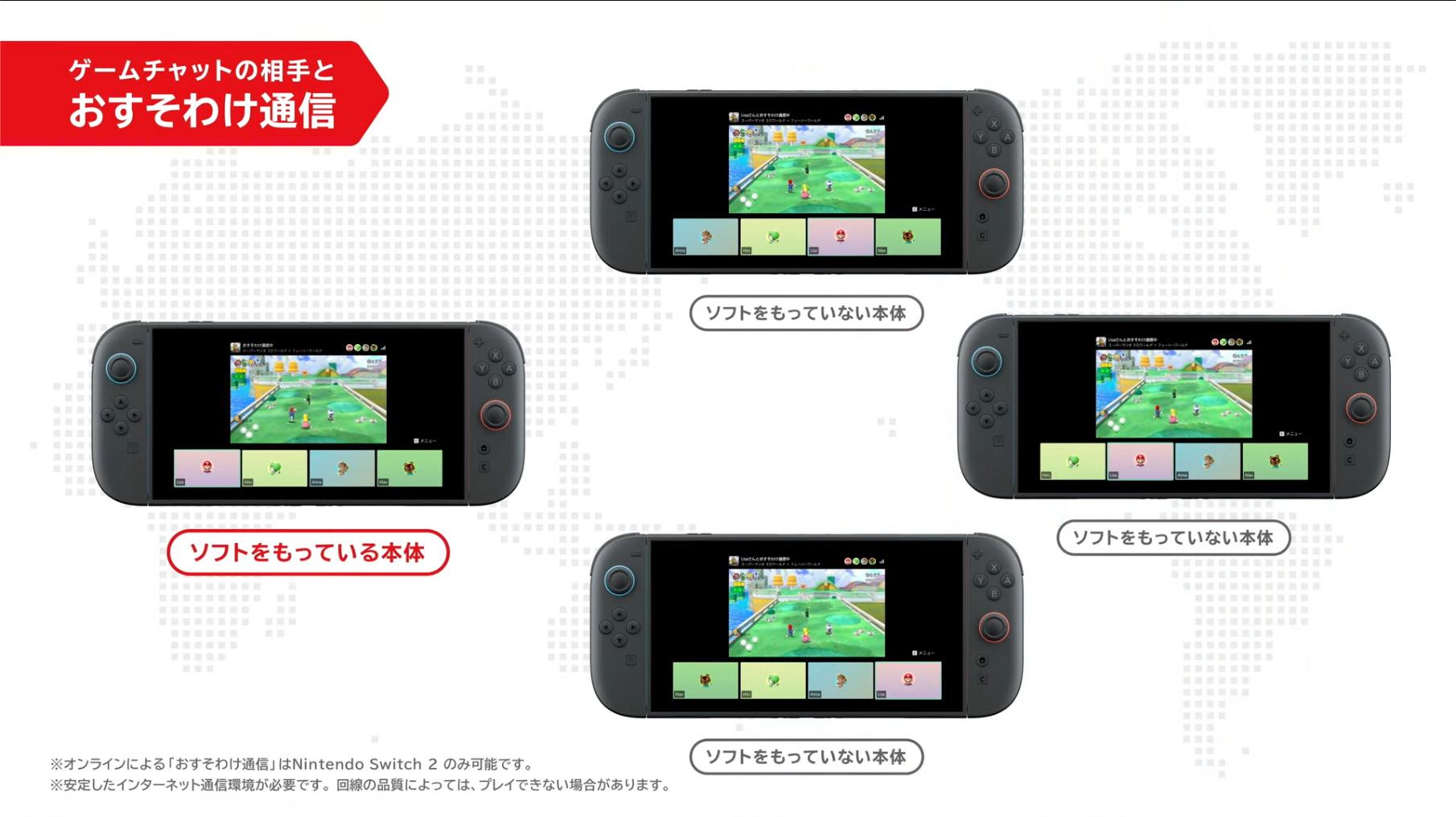Nintendo Switch 2 まとめ】これ見とけばOK。特徴・価格・予約