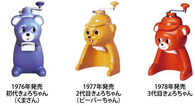 ハンドルまわせばお目目がくるくる｣昭和のかき氷器、きょろちゃん復刻 