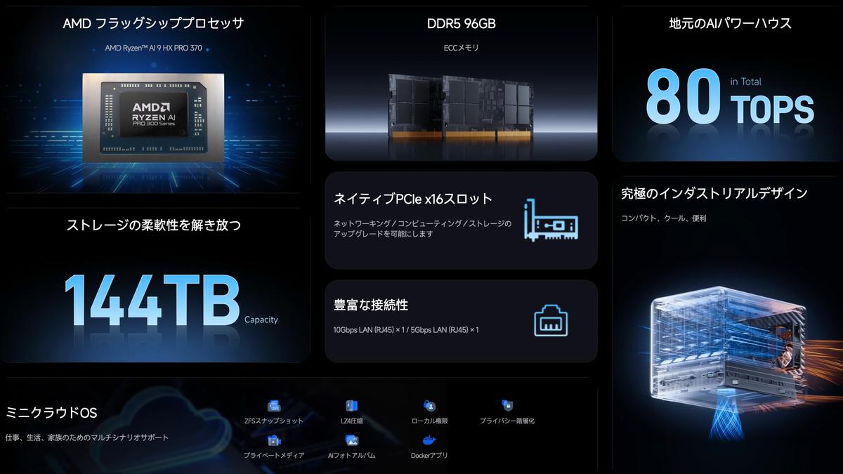 可能性は無限大。PC並にパワフルなNASで手軽に「おうちサーバー 
