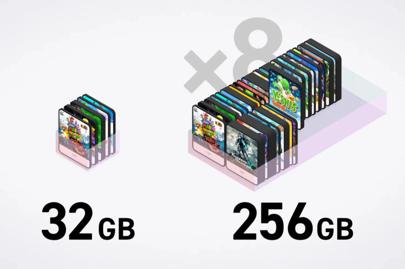 Nintendo Switch 2 ソフト特集 | My Nintendo Store（マイ