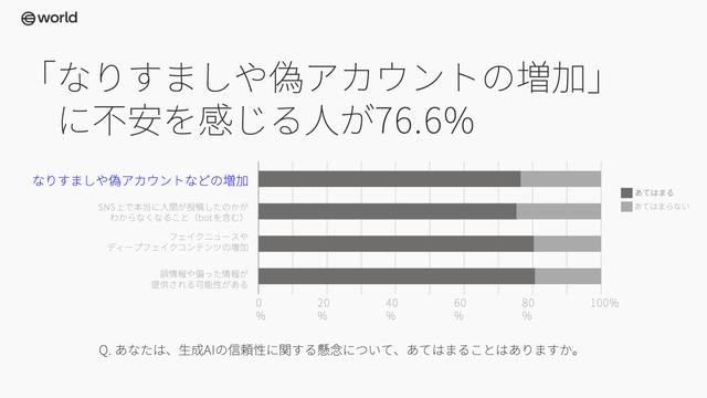 graph_2
