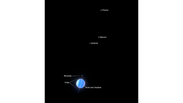 謎多き“天王星の月”の明るさを観測した結果、これまでの仮説とは