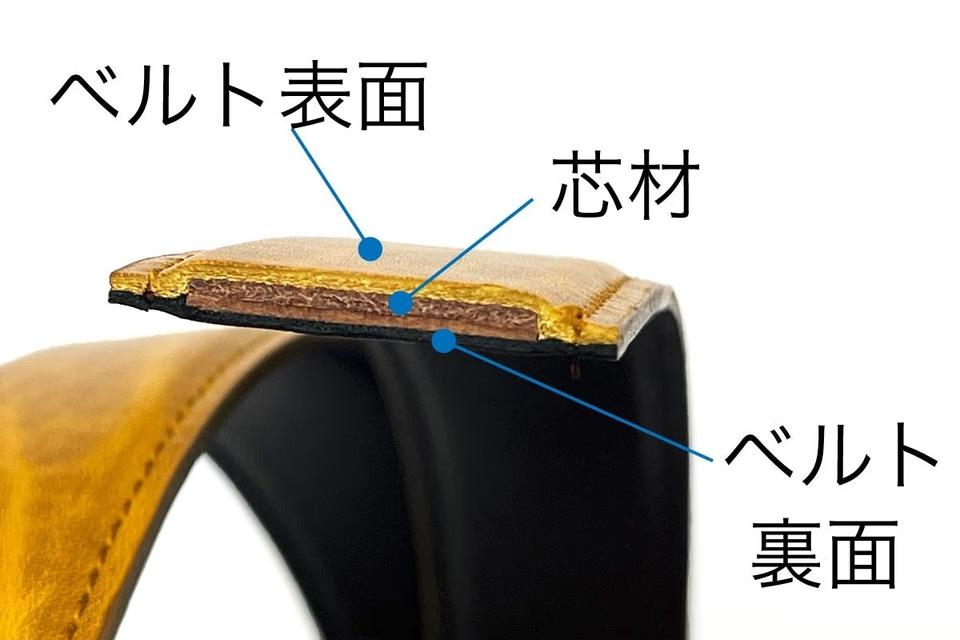 このベルト、スペック盛りすぎ。レザーなのに“オートロック30段調整”っ