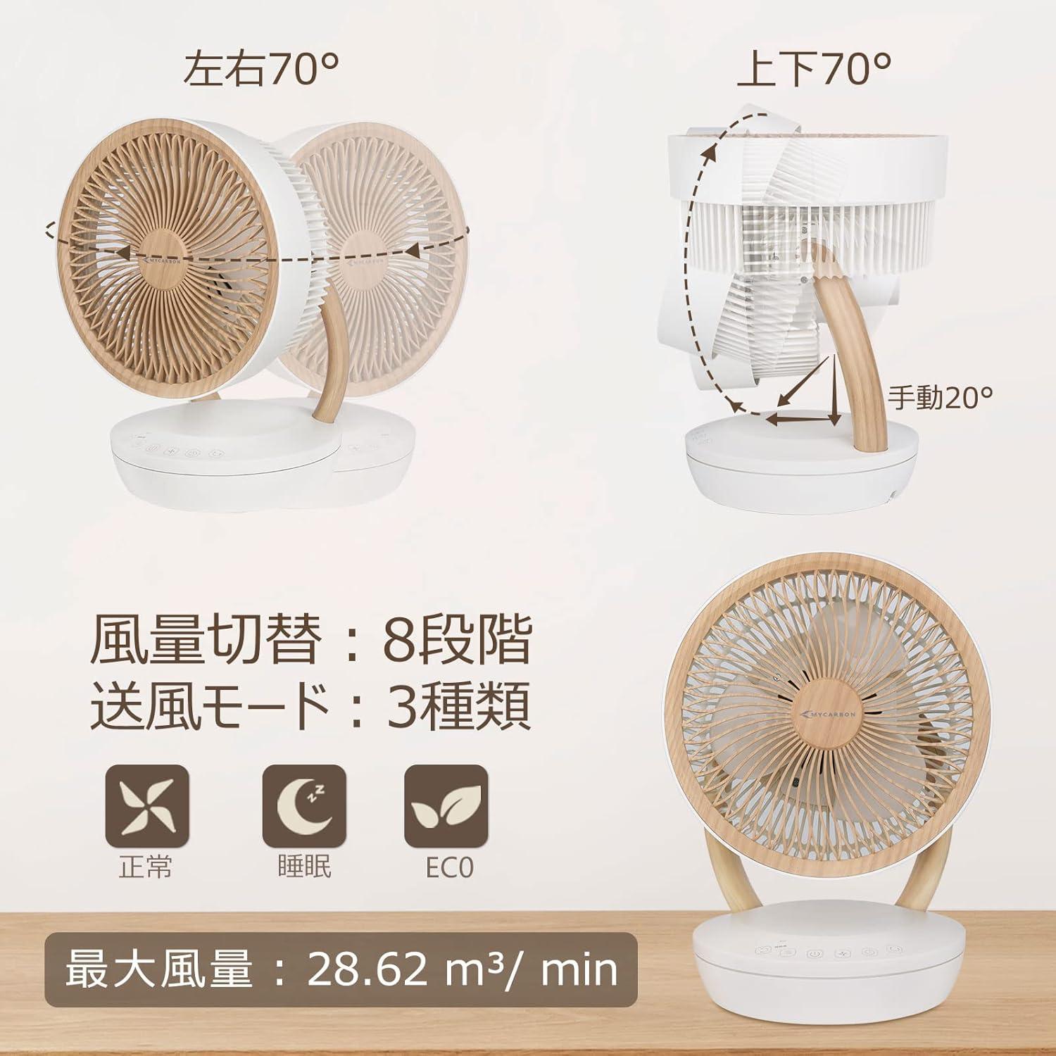 真夏を前に！「エアコンを上手に活用」するための3つのアイデア