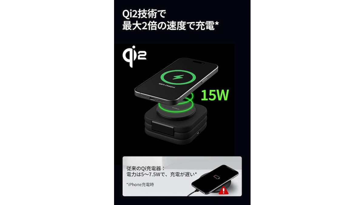 最大15W出力でiPhoneを急速充電！ 1つで3台の機器を同時充電できる小型