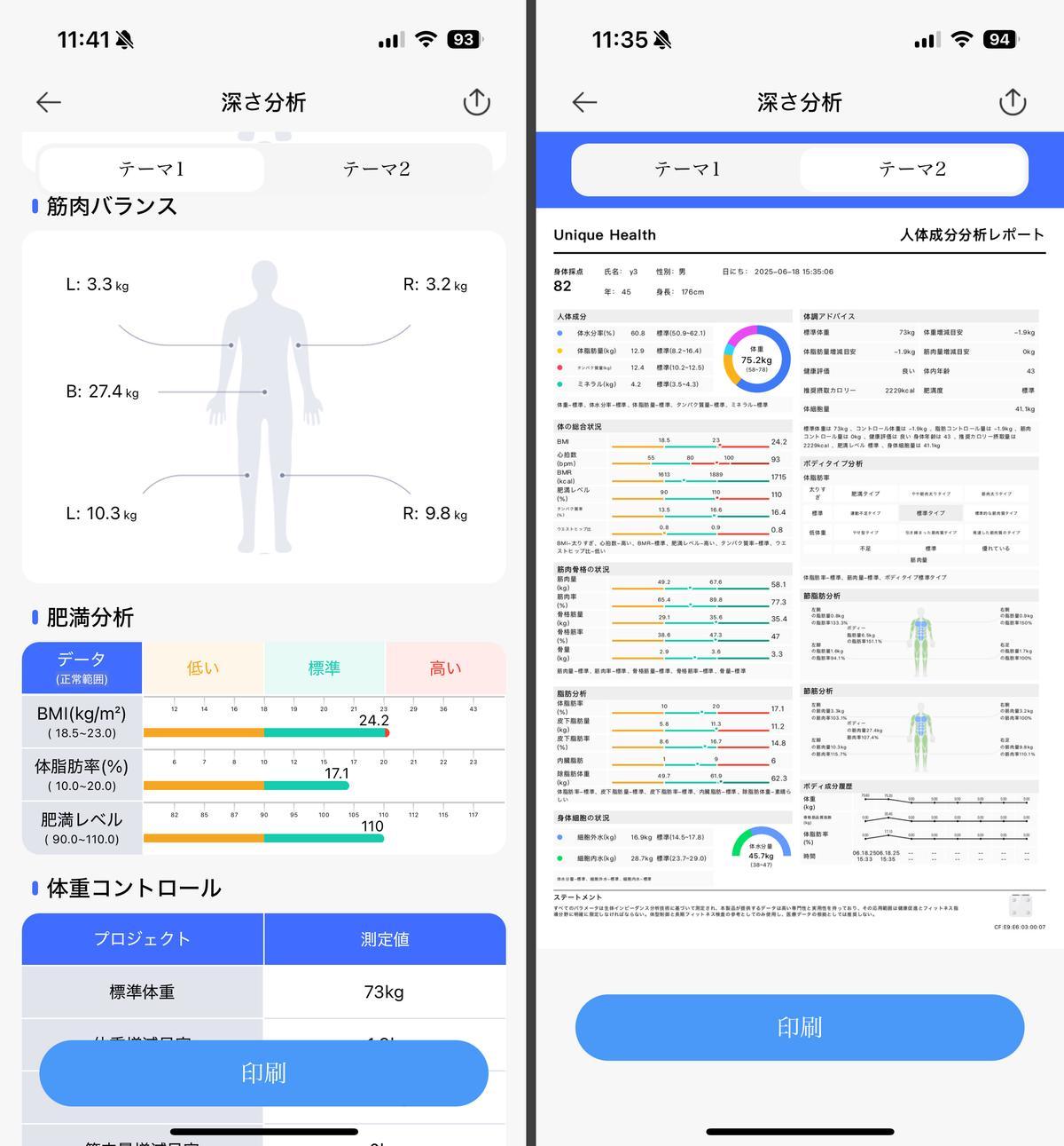 体内IDダイエット : 自分に合うヤセ方がわかる 体内IDダイエット | 石川 善光 |本 | 通販 | Amazon