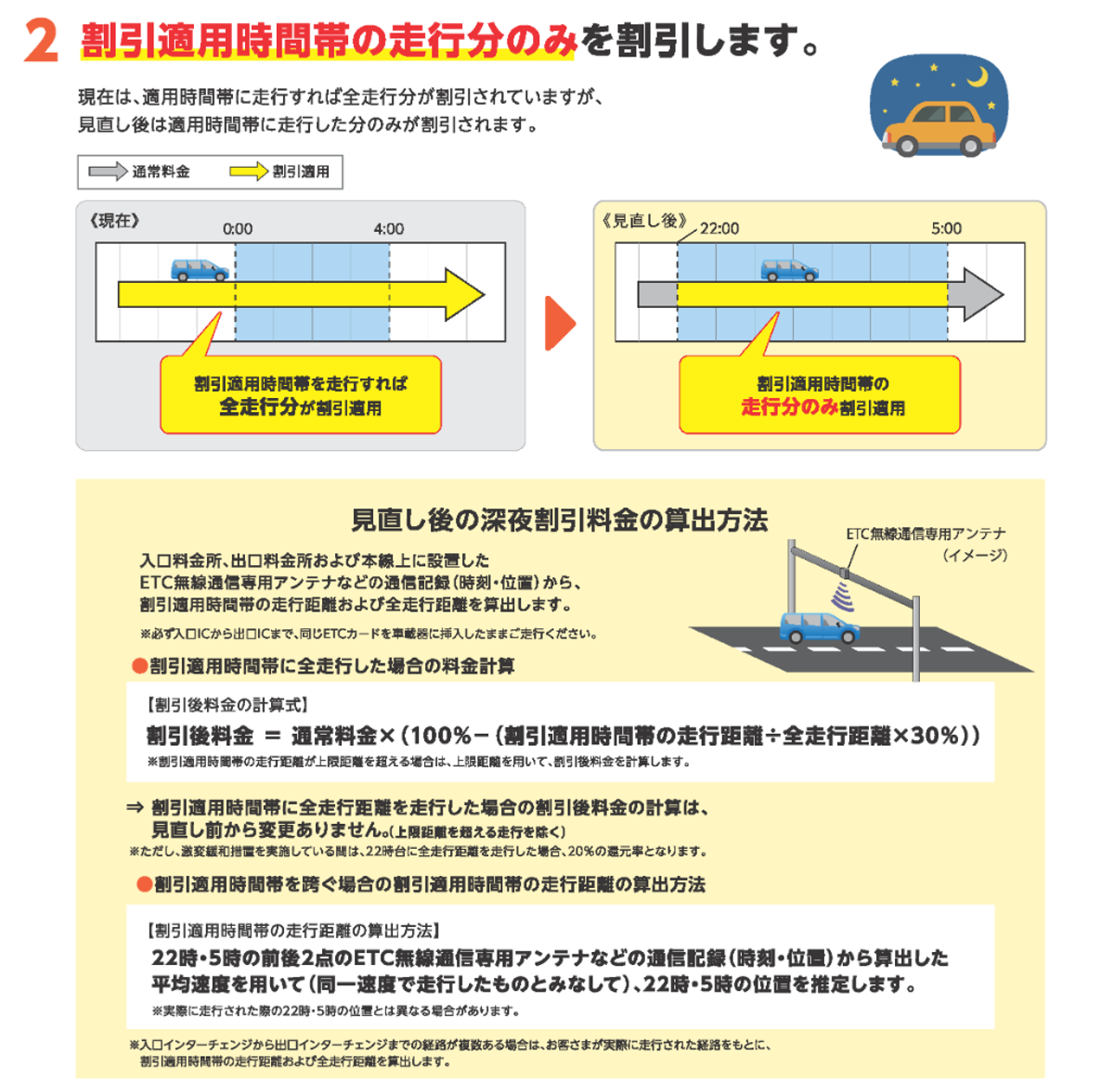 etc お盆 割引