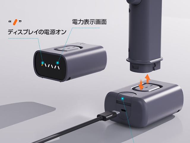 USB Type-C充電で最大40Nm。穴あけもネジ締めもしっかり使える電動