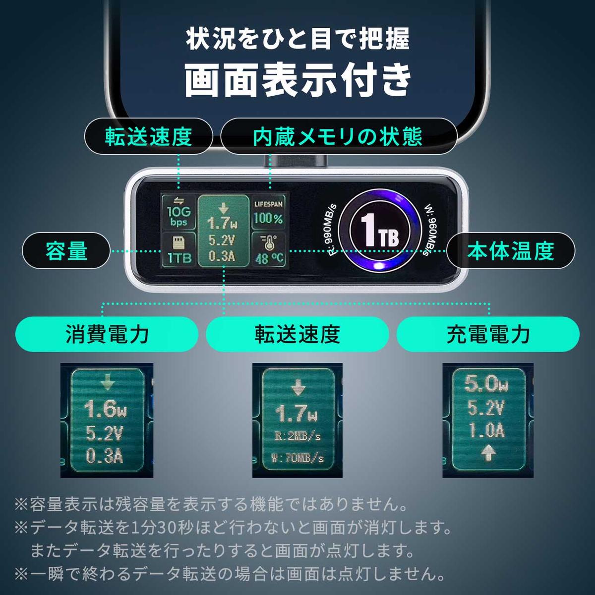 サンワサプライの「スマホ用SSD決定版」 | ギズモード・ジャパン