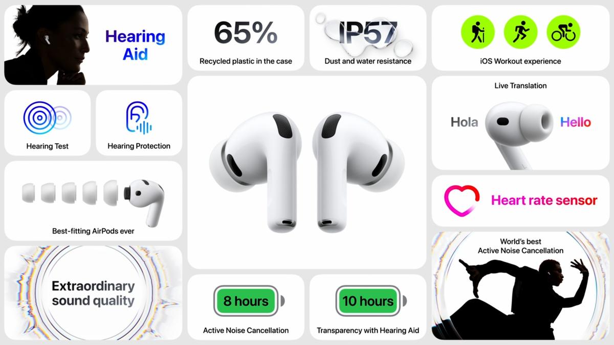 AirPods Pro 3まとめ】心拍数センサー追加に、通訳アシスタント化 