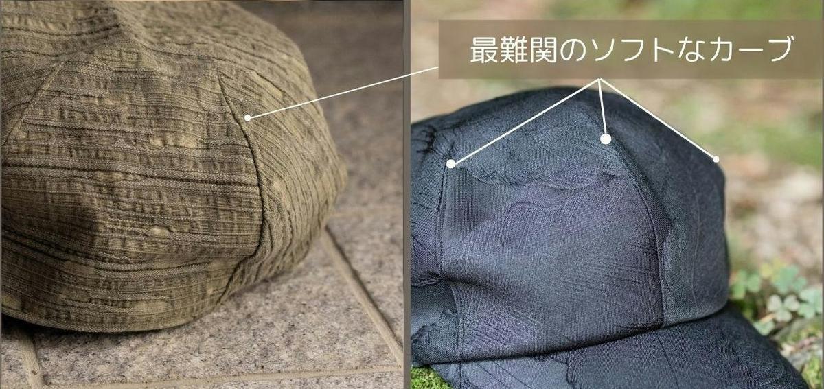 帽子が似合わない”に終止符を。日本人専用でサッとキマる｢J-FIT CASCAP