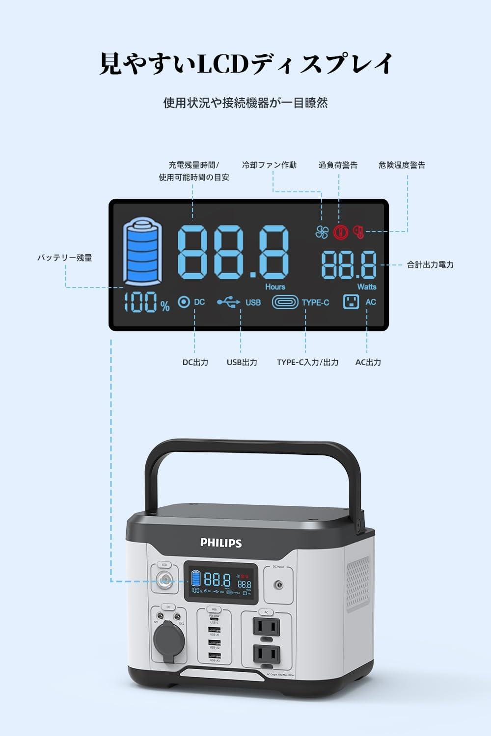 PHILIPS ポータブル電源 DLPP901C 300W 296Wh PHILIPS ポータブル電源 DLPP901C 300W 296Wh - メルカリ