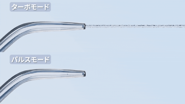 ポケットに入るミニウォーターフロッサー。強力水流でどこでも