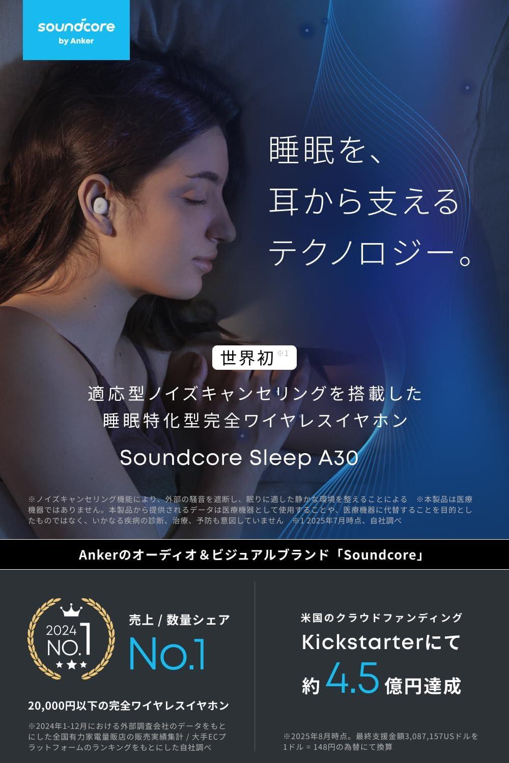Ankerの｢快眠に全振り｣した新作寝ホン、実質2,999円OFFだよ
