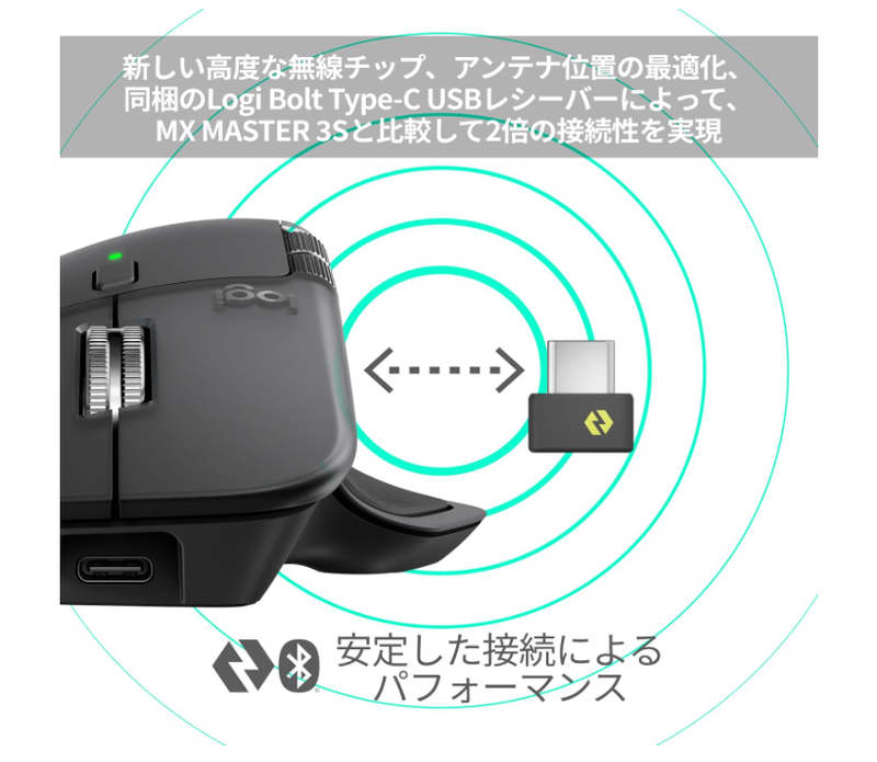 ロジクールの「MX Master 4」予約してね。マウスの超進化体だぞ