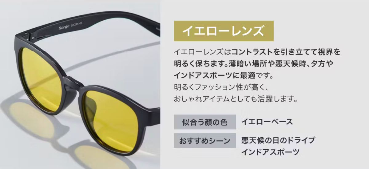 たった24gの万能サングラス。レンズが自動調光するから屋内・屋外でも
