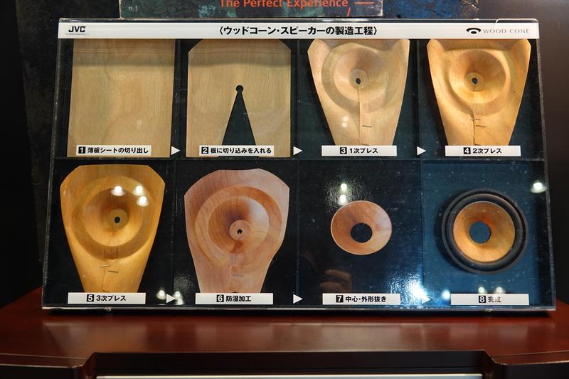 思わず振り返った美音。試聴して納得した人しか買えないオーディオ