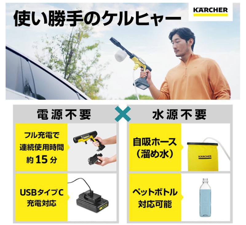 水道も電源もいらない“どこでも洗える”ケルヒャーでベランダも車も一撃