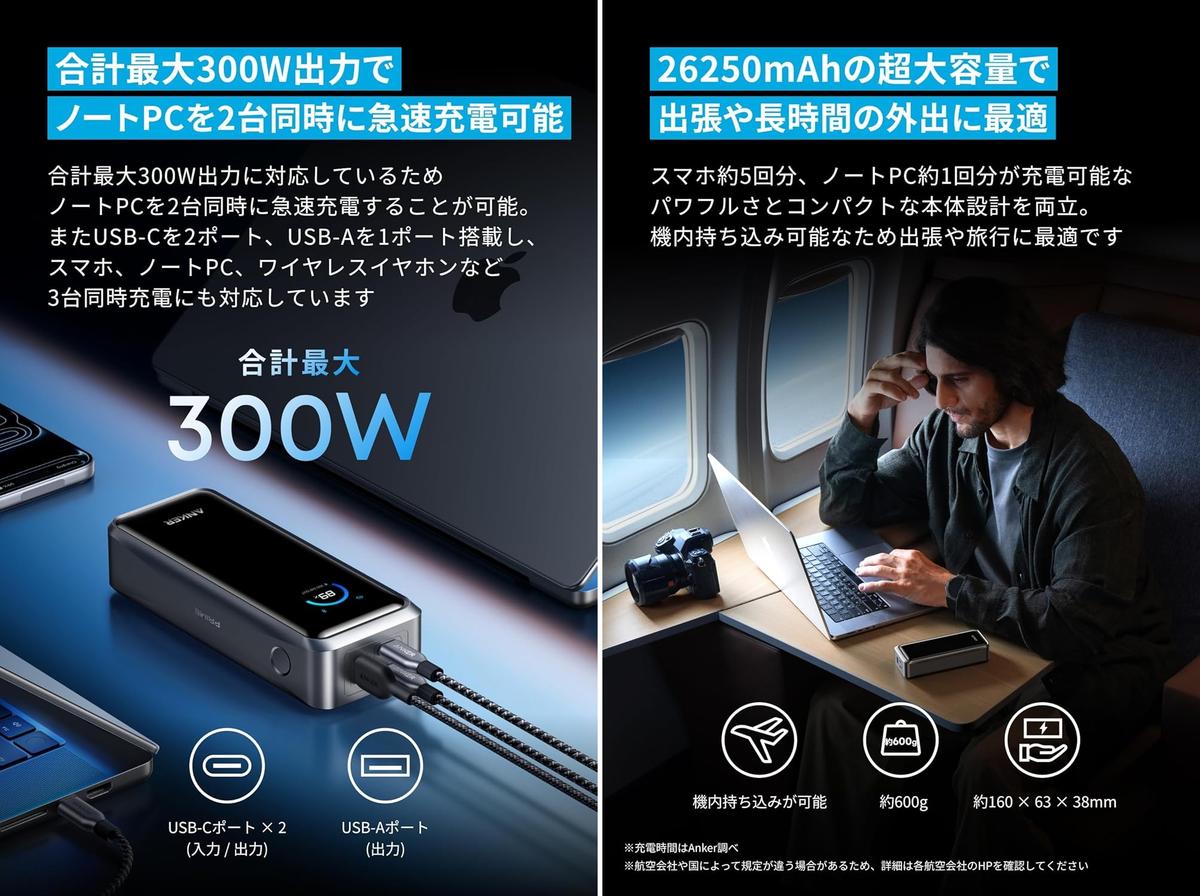 300Wの威力でまとめてチャージ。Ankerのバケモノバッテリー20％OFFで 