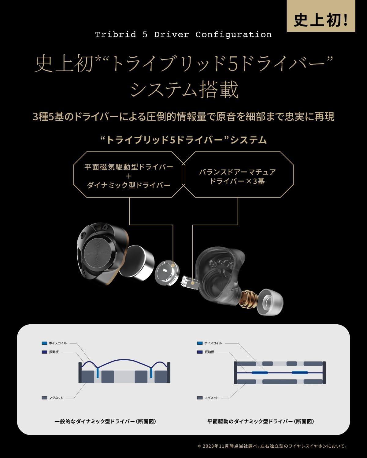 AVIOT ピヤホン8 2025年 11月購入品 AVIOT TE-W1-PNK ピヤホン8 ワイヤレスイヤホン アダプティブ