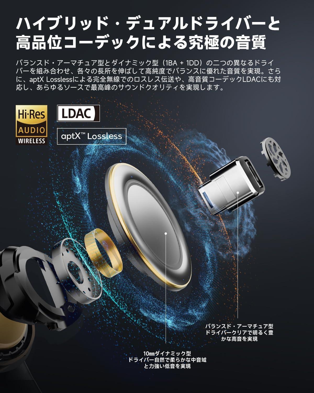 読者向け特別クーポン付】ハイブリッドなノイキャン機と、音漏れ抑えた