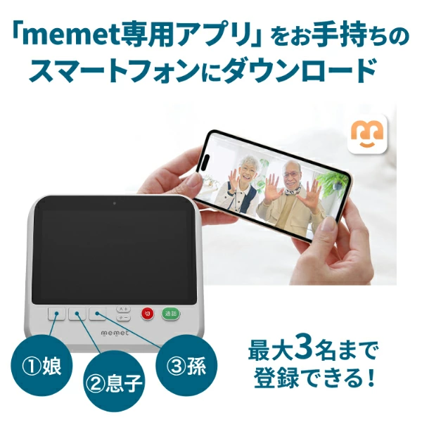 実家の親がスマホ使えない問題。「押すだけ」テレビ電話機memetで解決
