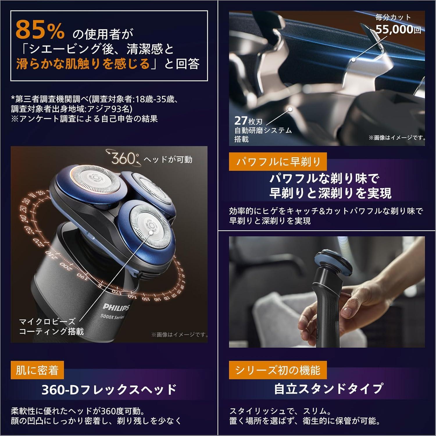 PHILIPSの人気シェーバーが1万円以下に値下がり！毎分55,000カットの高