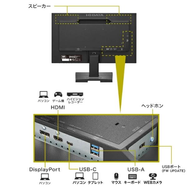 USB-Cケーブル1本で完了！ 21.5型モニターを即デュアル環境に整える