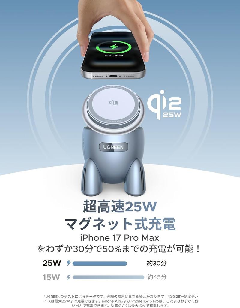 ロケット型だけに？ UGREENの新作充電器は速度・割引率が爆速です 