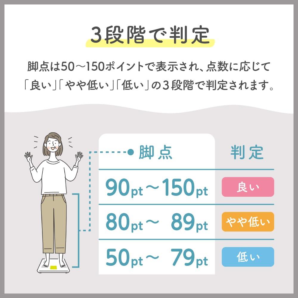 ちゃんと歩けてる？ タニタの｢脚点｣体組成計でスコア化 | ギズモード