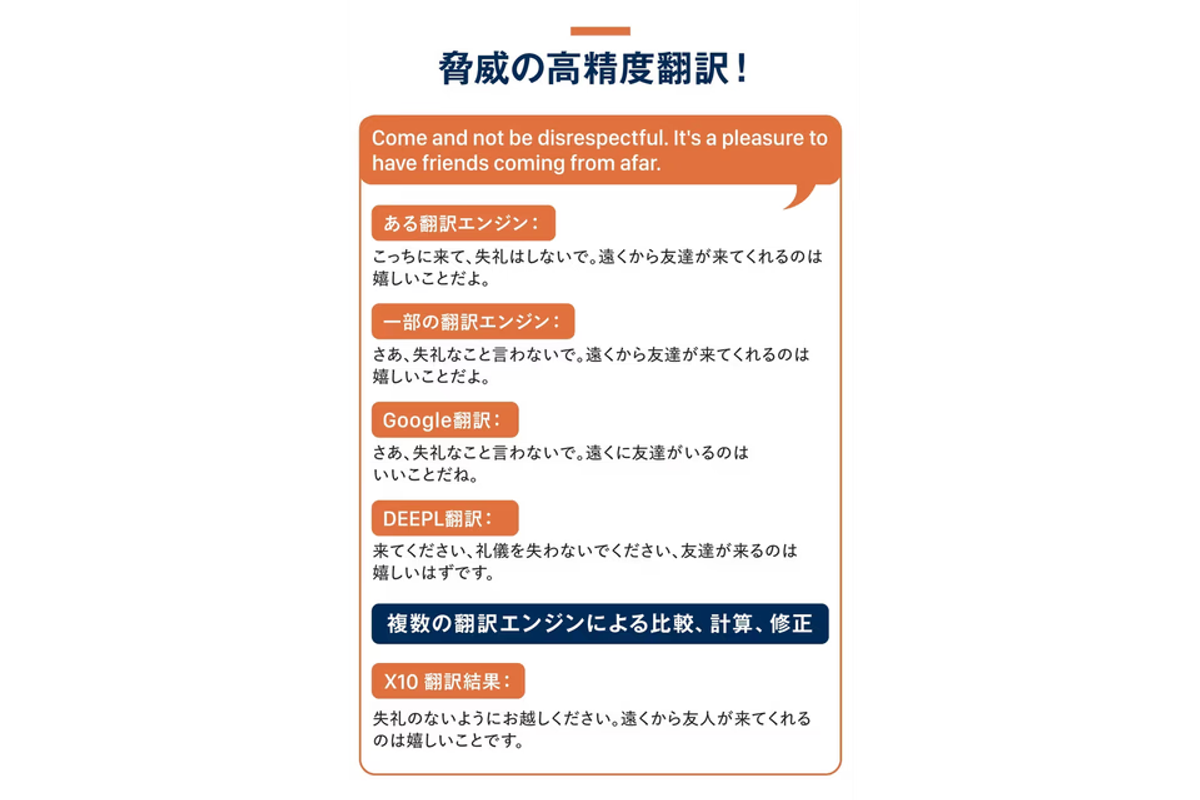 AI翻訳機、ここまで来たか。 機械翻訳の「微妙なニュアンス」をAIが