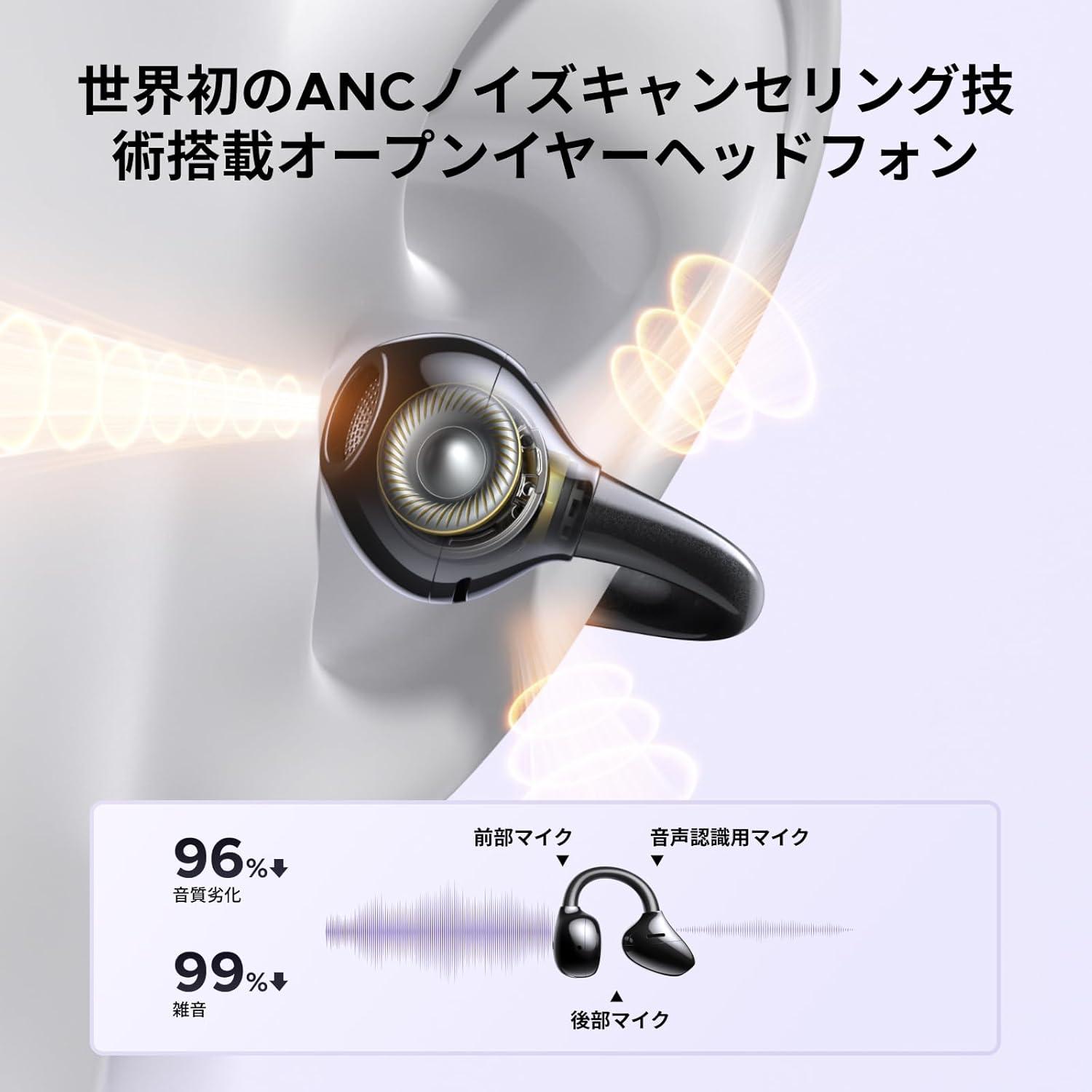 UGREEN 世界初ANCノイズキャンセリング技術搭載 イヤーカフ型イヤホン Amazon.co.jp: UGREEN ClipBuds Pro 世界初ANCノイズキャンセリング