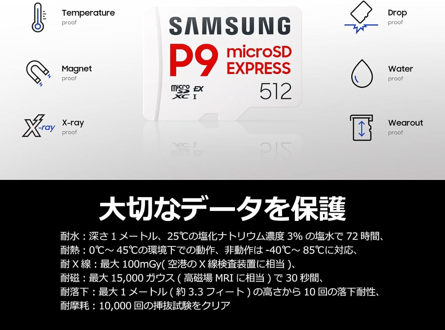 めちゃ速いmicroSDが過去最安1.2万円台なんだが… | ギズモード・ジャパン