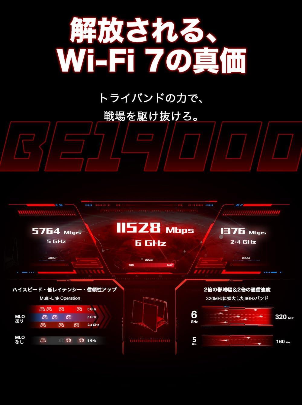 ゲーマー必見の激速ルーター、過去最安のうちに確保すべし
