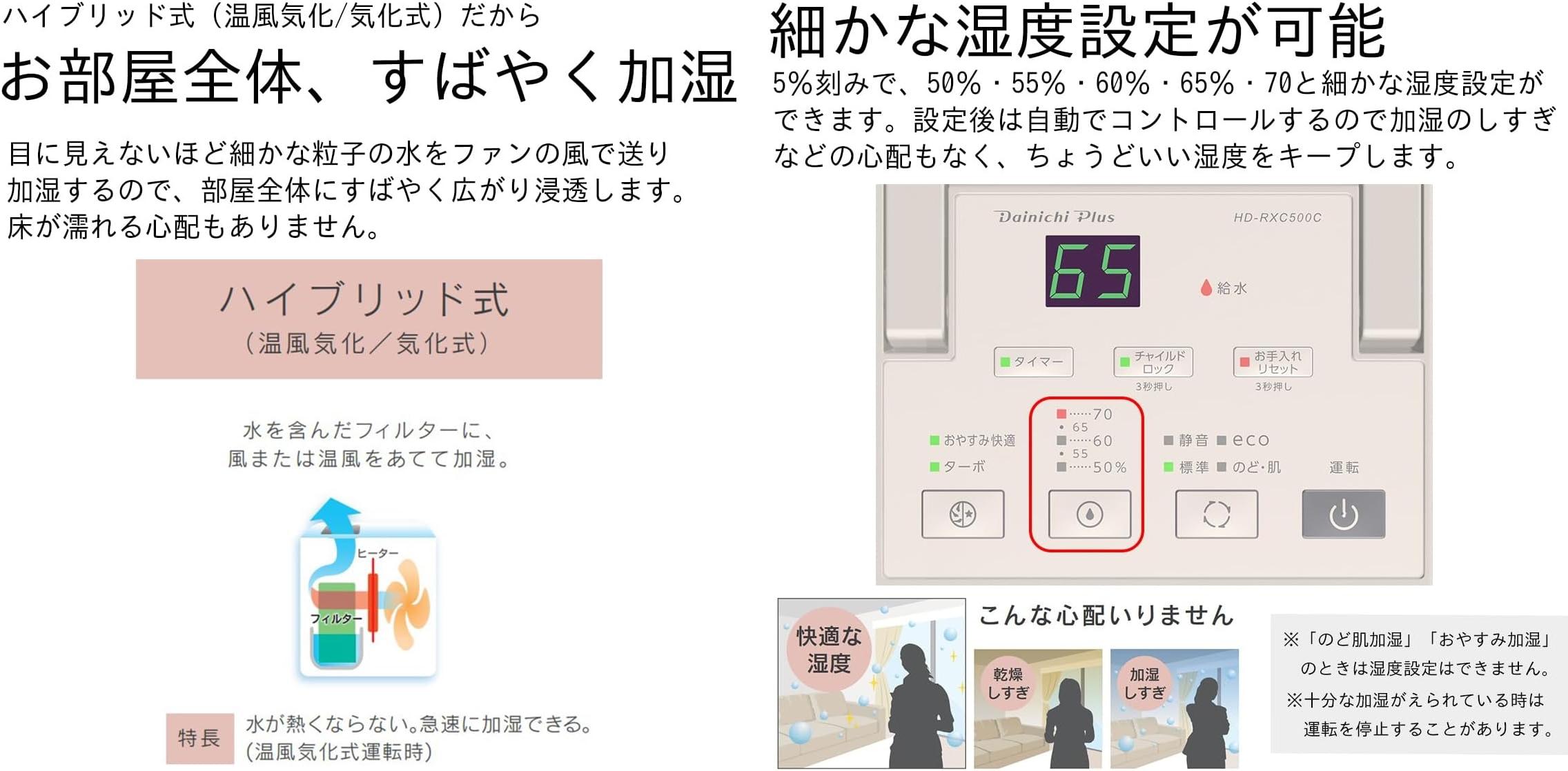 加湿しかできない、でもそれがいい。ダイニチ加湿器は安全で電気代も