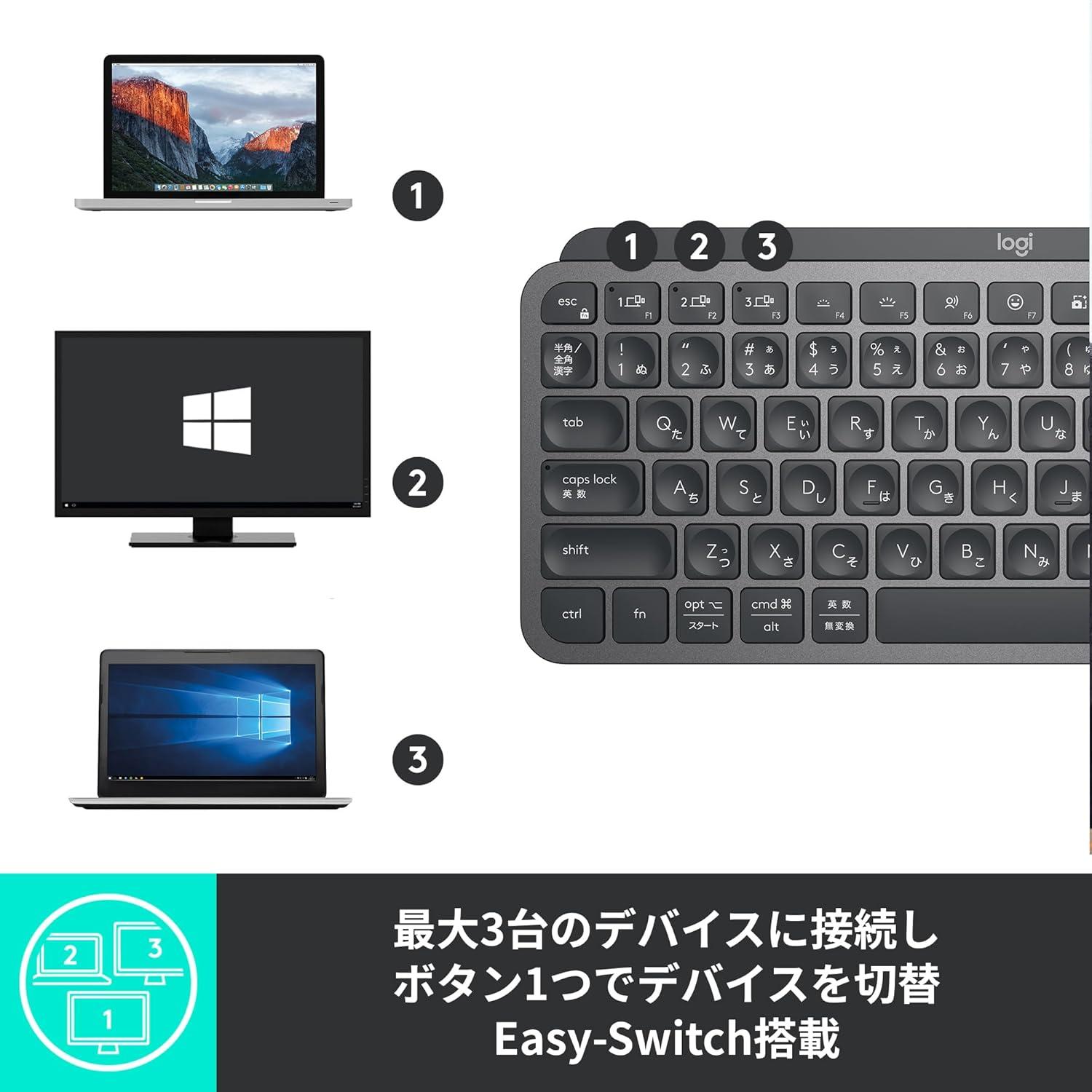 ロジクールの名作キーボード、過去2年の最安になりましたよ