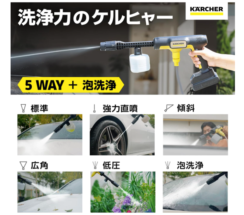 水道いらずで即キレイ。軽量“5in1”ケルヒャーがどこでも汚れを