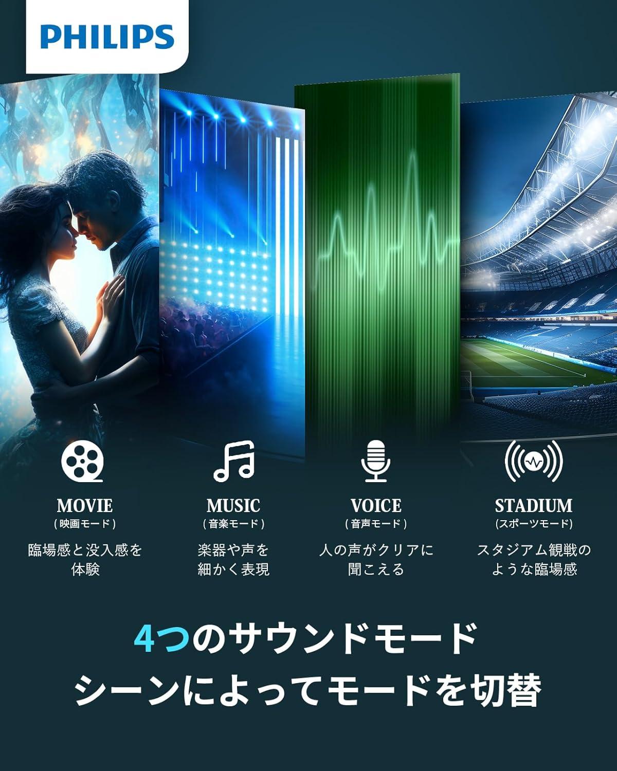 過去最安値のPhilipsの没入サウンドバーでリビングが“映画館”に変わる