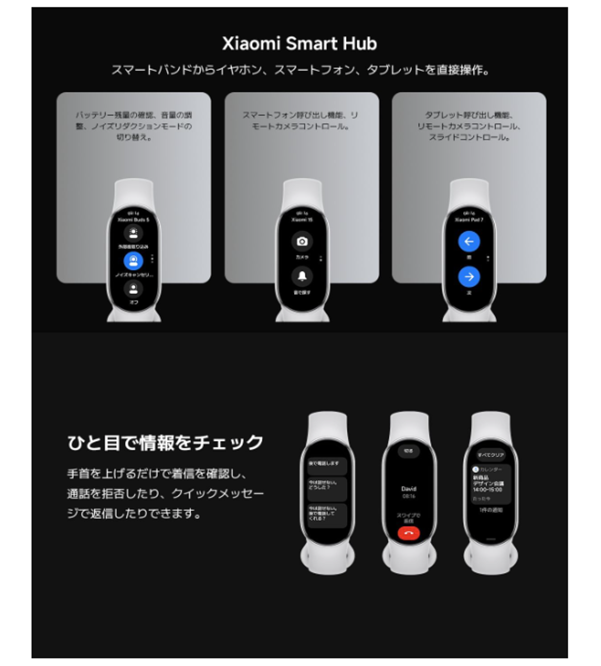 Xiaomiの日常オールサポート「Smart Band 10」が5,000円台、コスパ強い 
